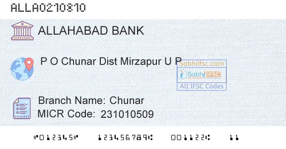 Allahabad Bank ChunarBranch 