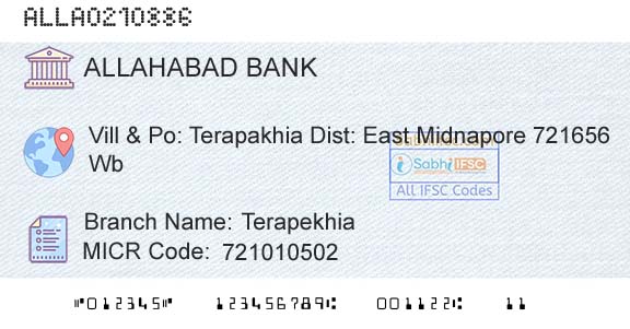 Allahabad Bank TerapekhiaBranch 
