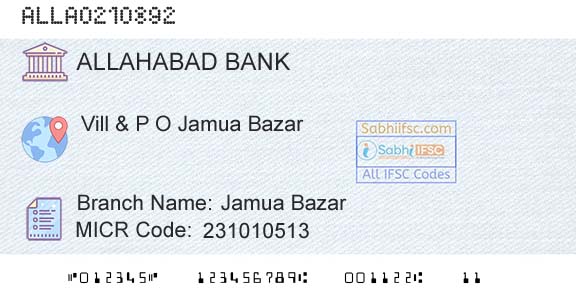 Allahabad Bank Jamua BazarBranch 