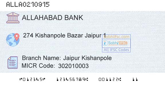 Allahabad Bank Jaipur KishanpoleBranch 