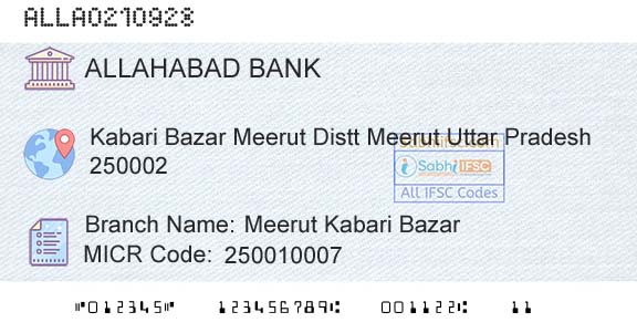 Allahabad Bank Meerut Kabari BazarBranch 
