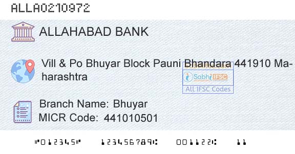 Allahabad Bank BhuyarBranch 