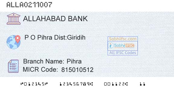 Allahabad Bank PihraBranch 