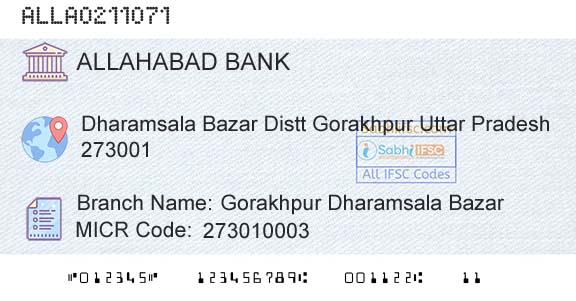 Allahabad Bank Gorakhpur Dharamsala BazarBranch 