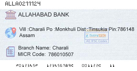 Allahabad Bank CharaliBranch 