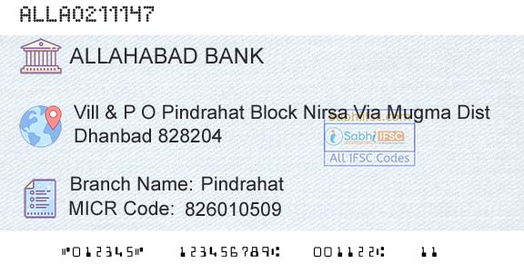 Allahabad Bank PindrahatBranch 