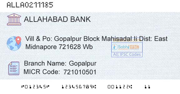 Allahabad Bank GopalpurBranch 