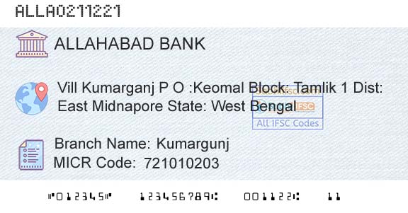 Allahabad Bank KumargunjBranch 