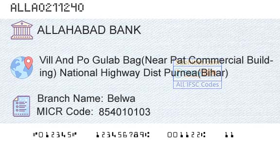 Allahabad Bank BelwaBranch 