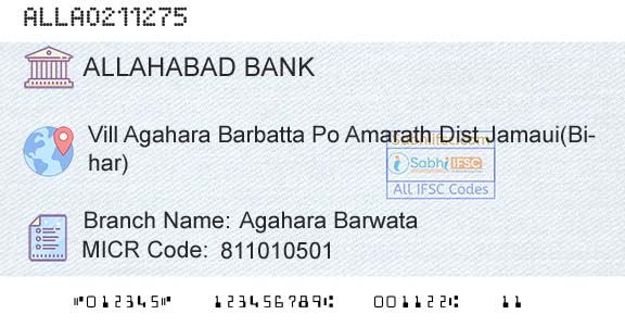 Allahabad Bank Agahara BarwataBranch 
