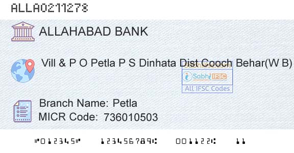 Allahabad Bank Petla Branch 