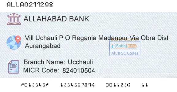 Allahabad Bank UcchauliBranch 