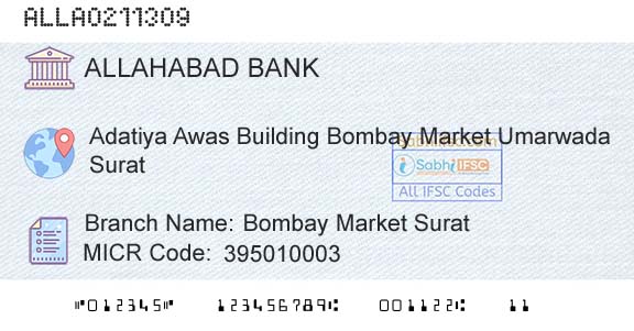 Allahabad Bank Bombay Market SuratBranch 