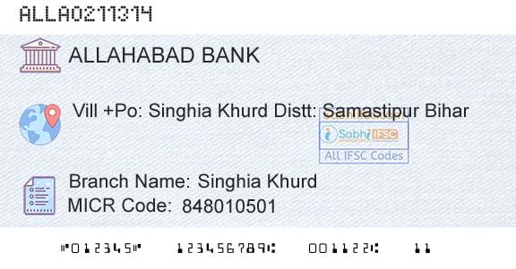 Allahabad Bank Singhia KhurdBranch 