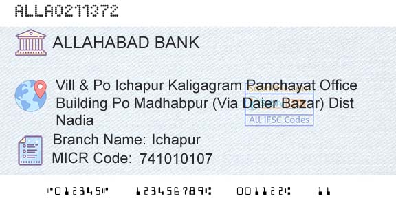 Allahabad Bank IchapurBranch 