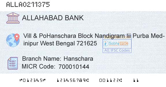 Allahabad Bank HanscharaBranch 