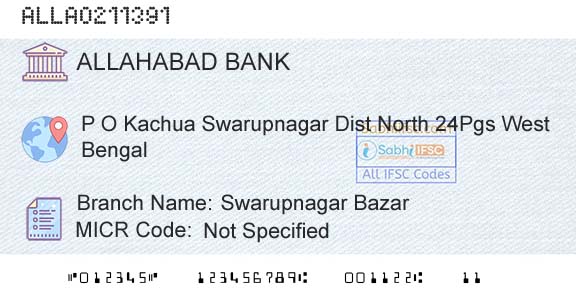 Allahabad Bank Swarupnagar BazarBranch 