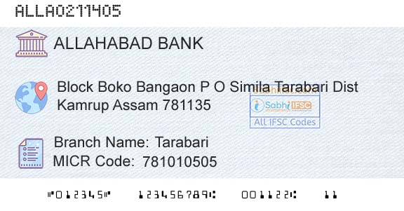 Allahabad Bank TarabariBranch 