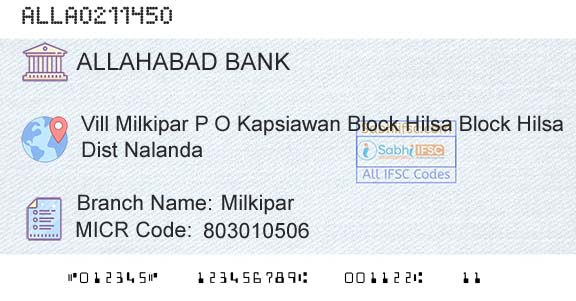 Allahabad Bank MilkiparBranch 