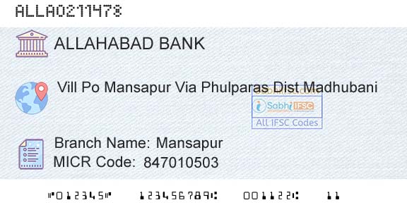 Allahabad Bank Mansapur Branch 