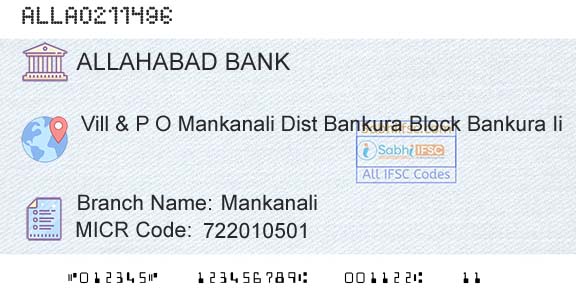 Allahabad Bank MankanaliBranch 