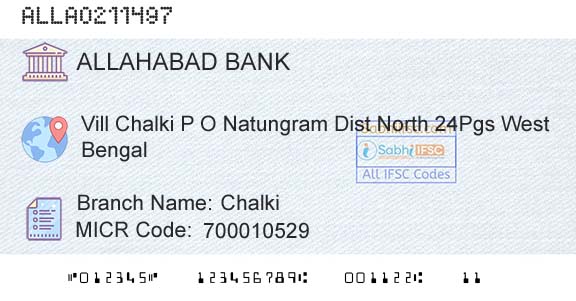 Allahabad Bank ChalkiBranch 