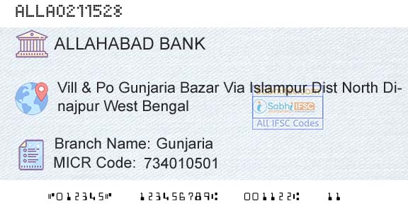 Allahabad Bank Gunjaria Branch 