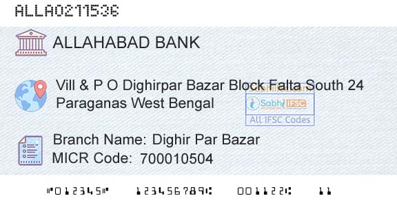 Allahabad Bank Dighir Par BazarBranch 