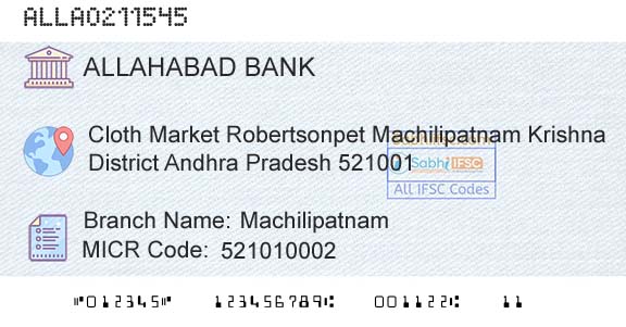 Allahabad Bank MachilipatnamBranch 