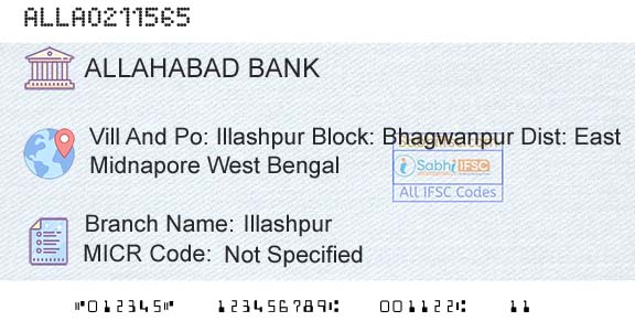 Allahabad Bank IllashpurBranch 