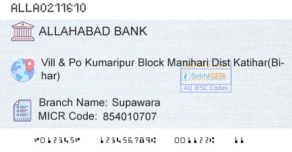 Allahabad Bank SupawaraBranch 