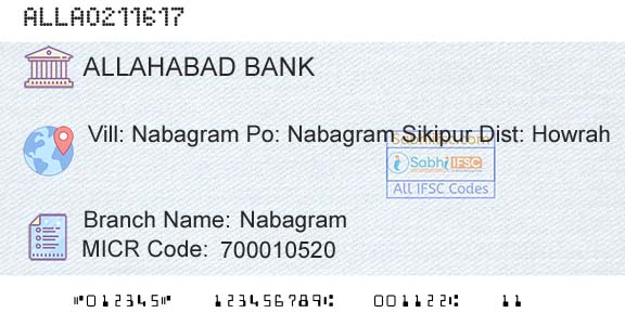 Allahabad Bank NabagramBranch 