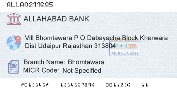 Allahabad Bank BhomtawaraBranch 