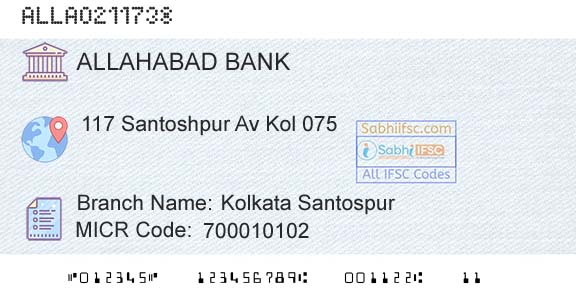 Allahabad Bank Kolkata SantospurBranch 