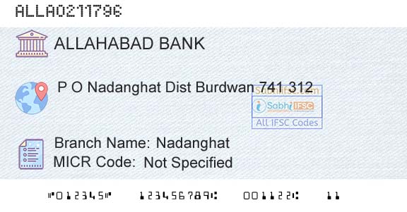 Allahabad Bank NadanghatBranch 