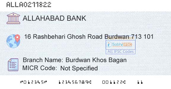 Allahabad Bank Burdwan Khos BaganBranch 