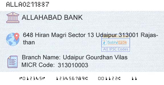 Allahabad Bank Udaipur Gourdhan VilasBranch 