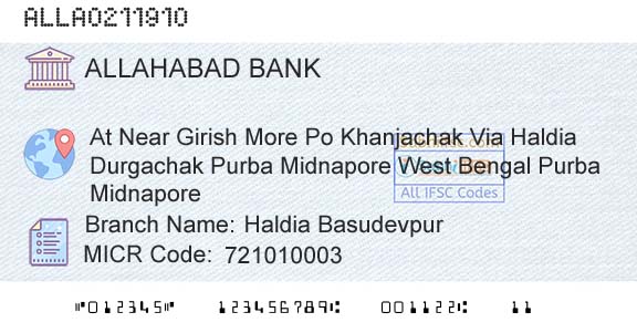 Allahabad Bank Haldia BasudevpurBranch 