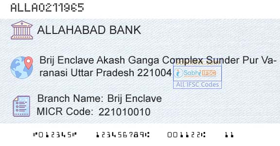 Allahabad Bank Brij EnclaveBranch 