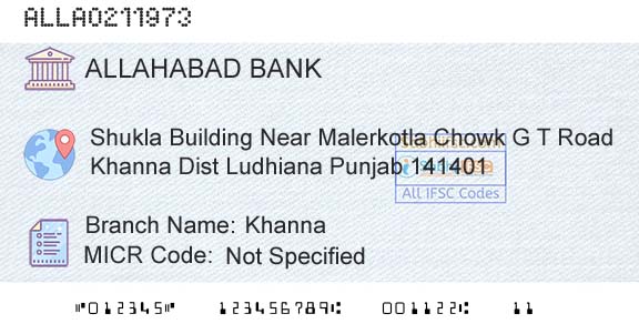 Allahabad Bank KhannaBranch 