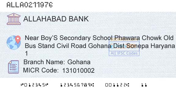 Allahabad Bank GohanaBranch 