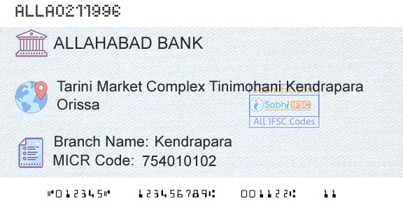 Allahabad Bank KendraparaBranch 