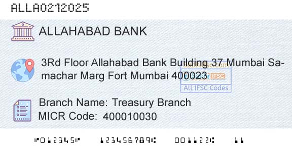 Allahabad Bank Treasury BranchBranch 