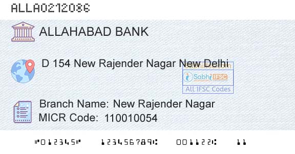 Allahabad Bank New Rajender NagarBranch 