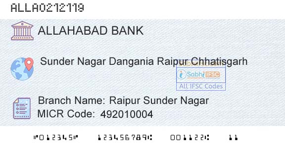 Allahabad Bank Raipur Sunder NagarBranch 
