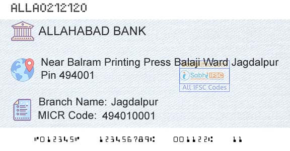 Allahabad Bank JagdalpurBranch 