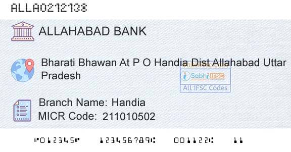 Allahabad Bank HandiaBranch 