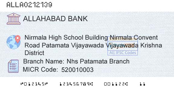Allahabad Bank Nhs Patamata BranchBranch 