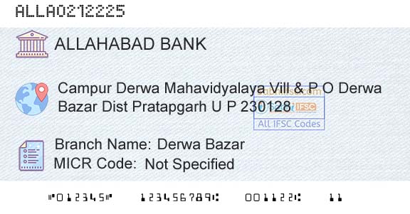 Allahabad Bank Derwa BazarBranch 