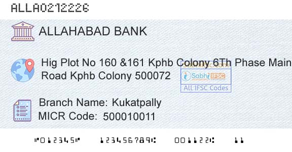 Allahabad Bank KukatpallyBranch 